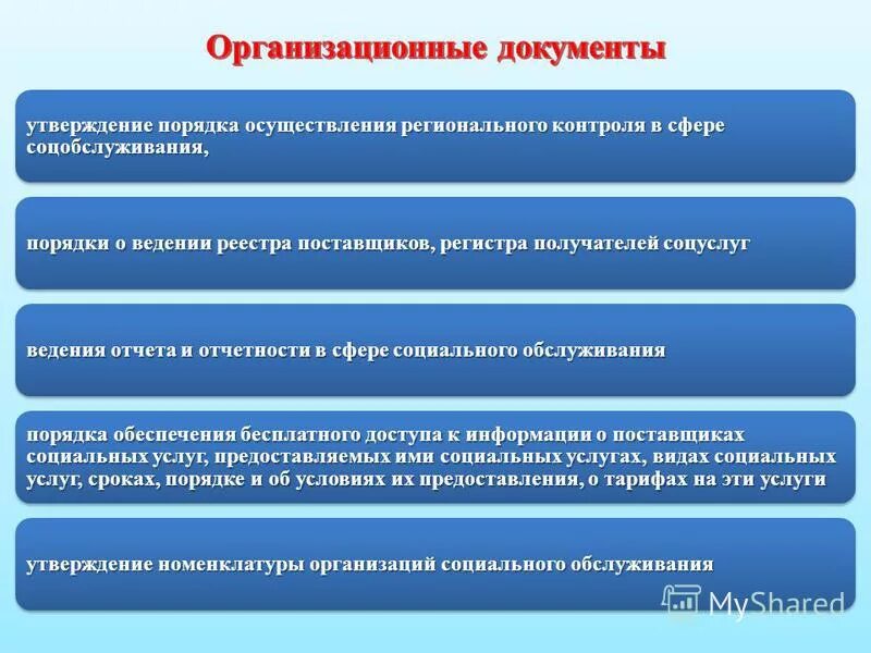 контроль в системе социальной работы. система социального обслуживания. критерии определения качества социальных услуг. нормативные акты регулирующие социальное обслуживание. архитектура ит систем.