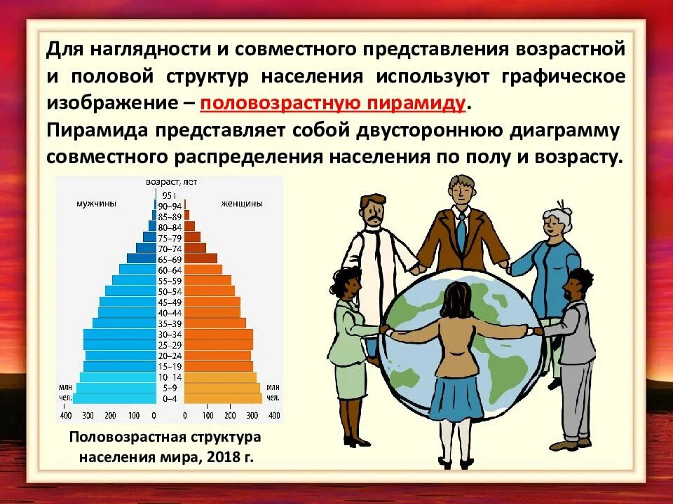 Общества определить себя в мире. Демография населения возрастная структура. Половая и возрастная структура населения. Половозрастной состав населения.