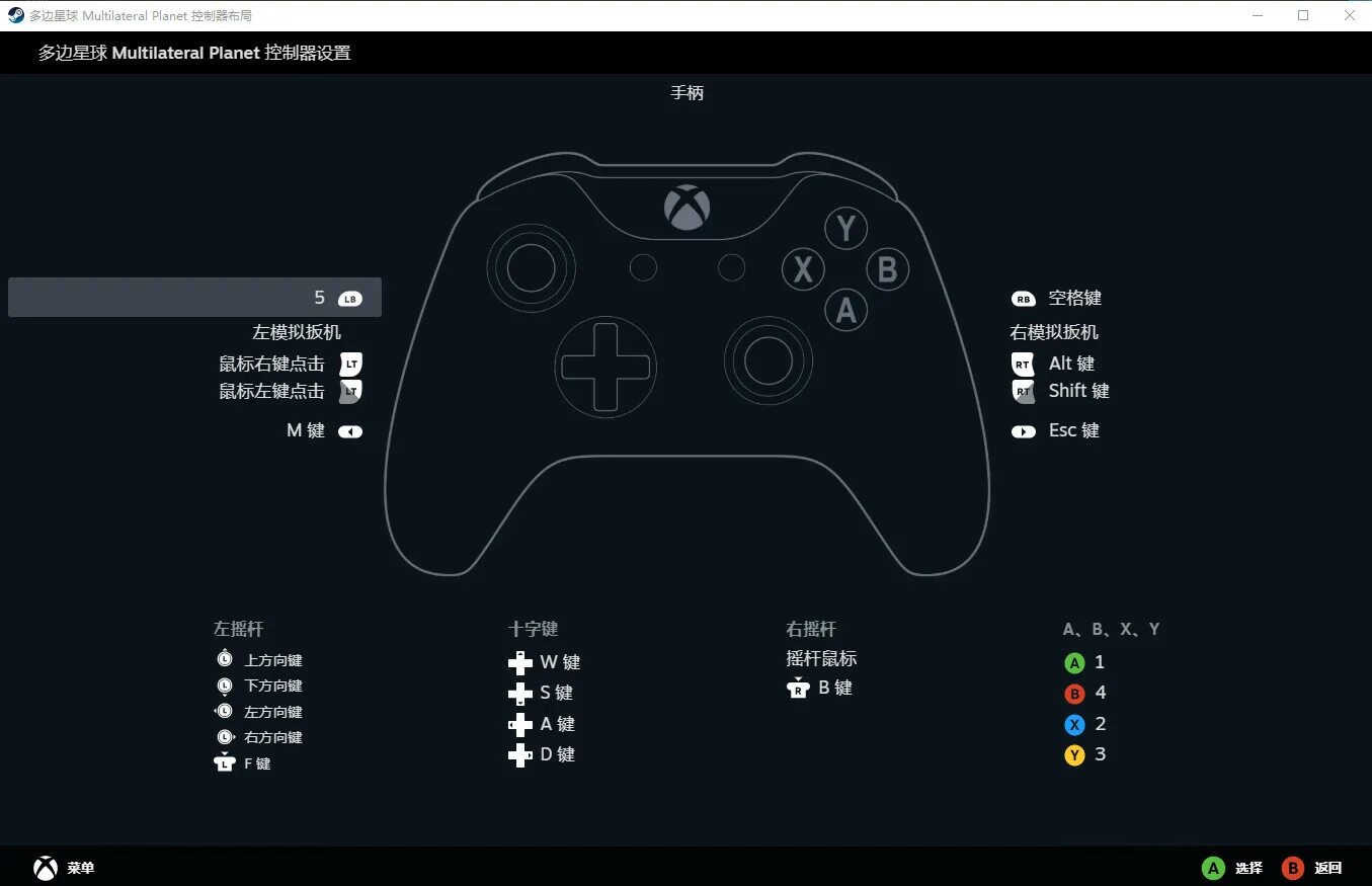 Once human controller. Once human controller