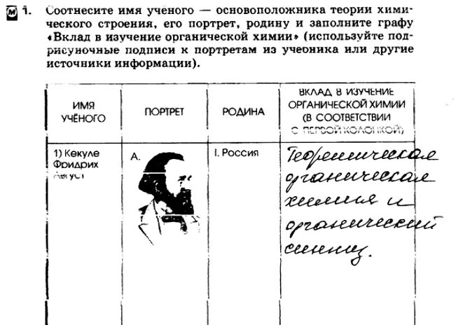 Подбери к каждому ученому его труд. Соотнесите имя ученого его портрет родину. Часть 2 соотнесите имя ученого основоположника теории. Соотнесите имя ученого родину химия. Соотнесите имя ученого с его вкладом в химию.