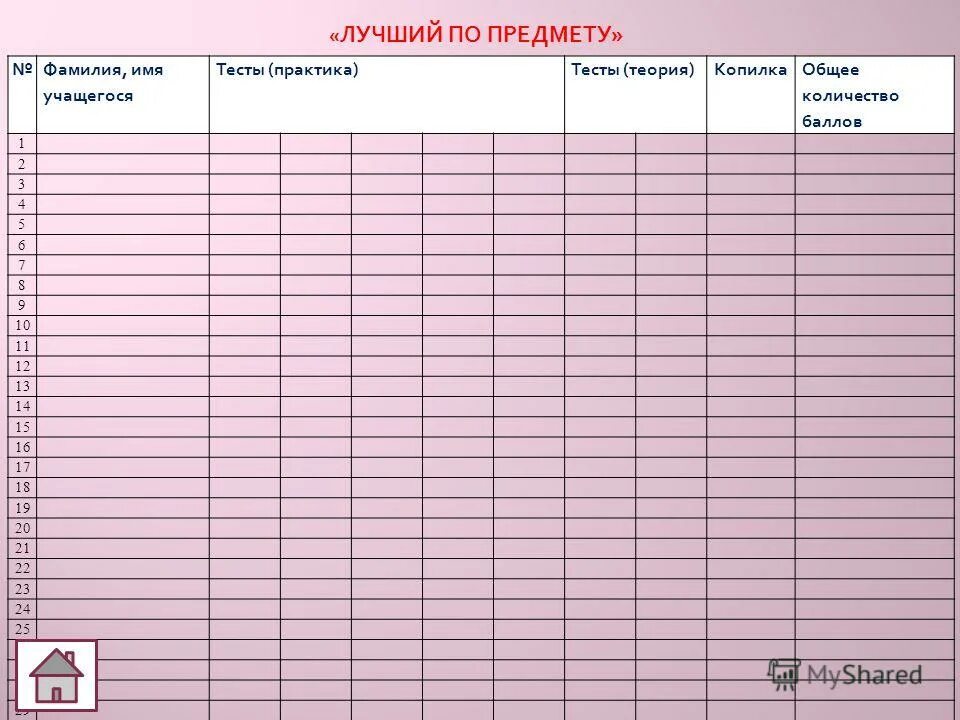 Тесты для школьников 2 класса. Тесты для школьников 2 класса