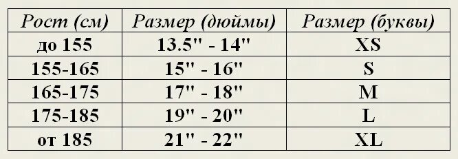 4 9 фута. Рост в дюймах. Велосипед по росту таблица. Рост вюймах. Рост 160 в дюймах.