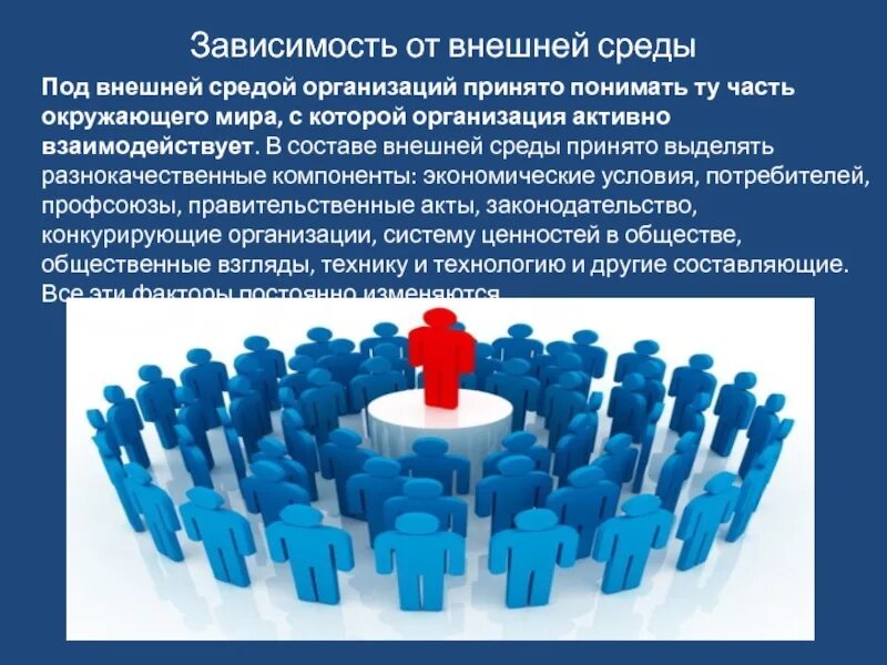 Информация среда. Внешняя среда организации. зависимость предприятия от внешней среды. зависимость от внешней среды фирма. окружение организации.