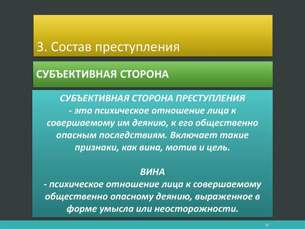 Субъективная сторона мотив цель. Состав правонарушений тест