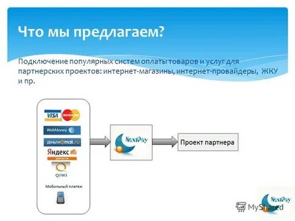 Агрегаторы поиска