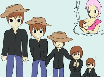 Age regression