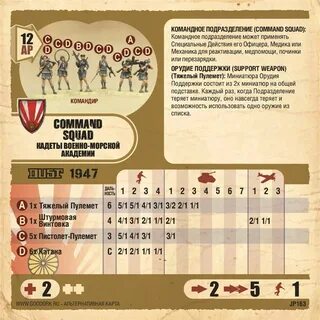 Squad commands