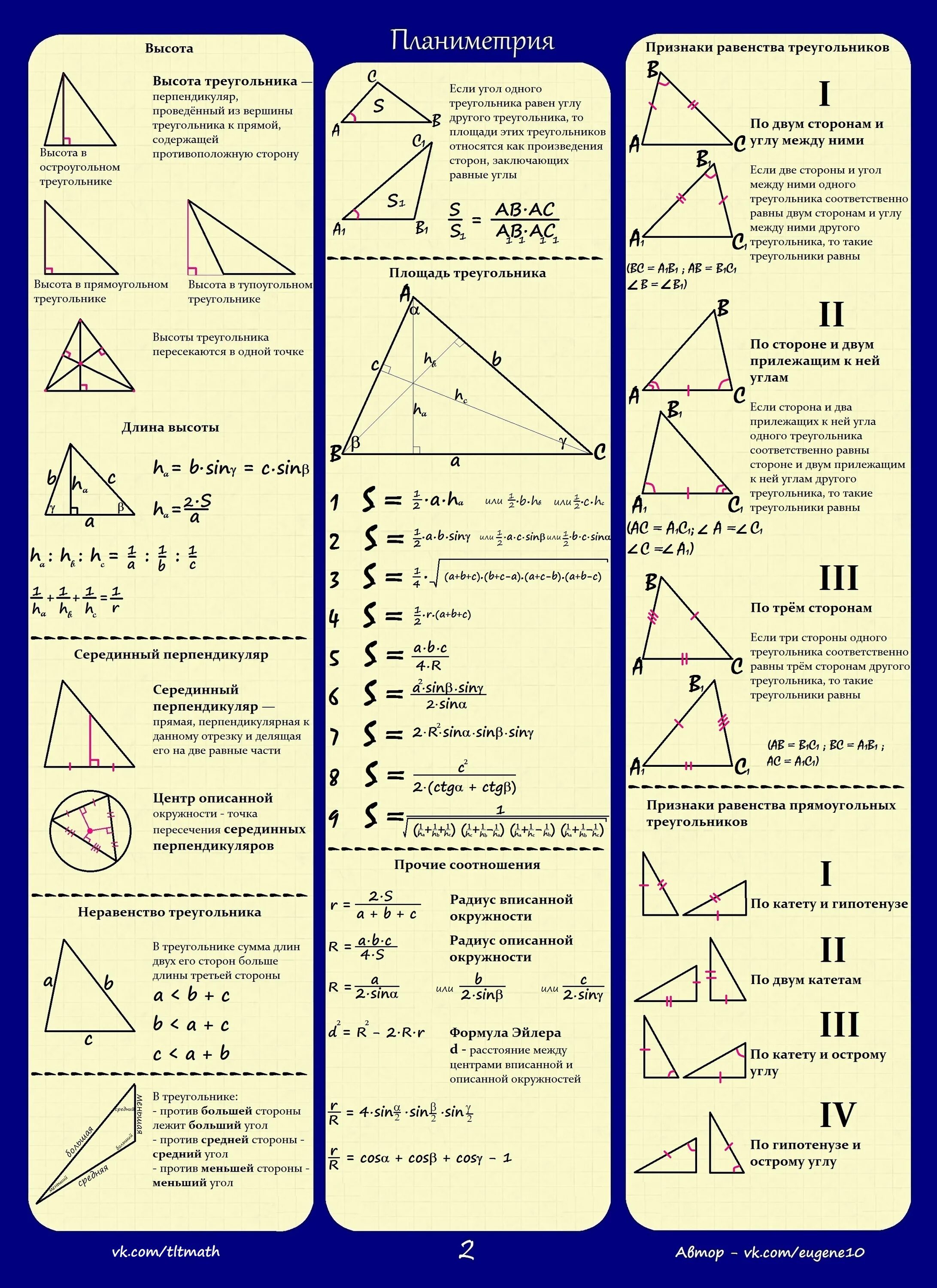 Формулы ЕГЭ планиметрия треугольники. Шпаргалка по планиметрии на ЕГЭ. Планиметрия формулы шпаргалка. Формулы планиметрии для ЕГЭ шпаргалка. Теория 8 задания математика профиль