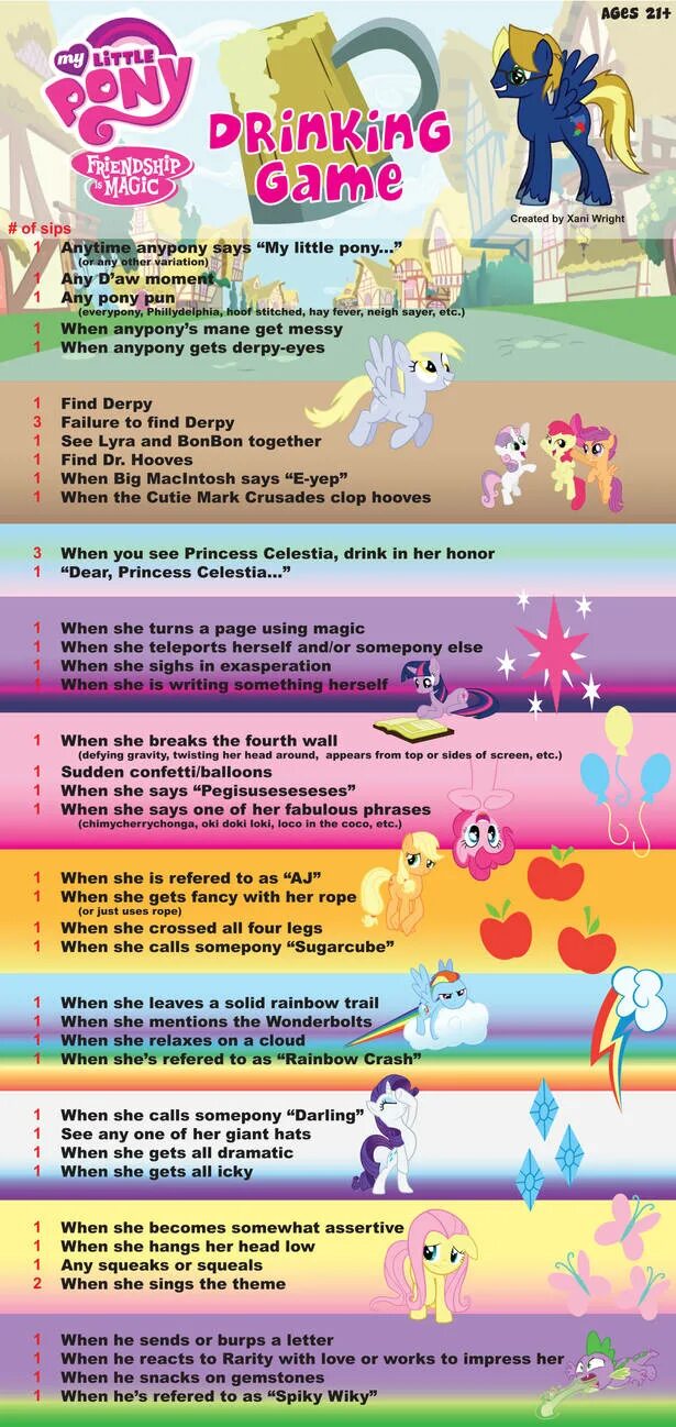 Dvd девочки из эквестрии. My little pony злодеи. Хронология млп. Млп хронология. Селестия и торакс.