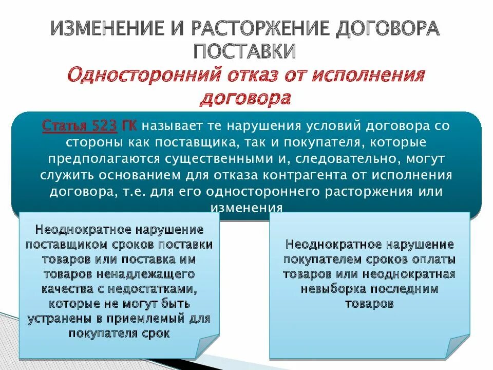 Изменение условий поставки