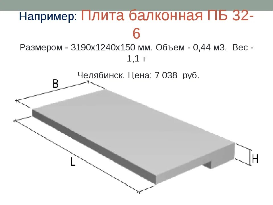 Какие размеры бетонных плит. Толщина балконной плиты перекрытия. Плита перекрытия 5400х1200 толщина 300. Монолитная плита толщиной 120мм. Плиты перекрытия на балконах Размеры.