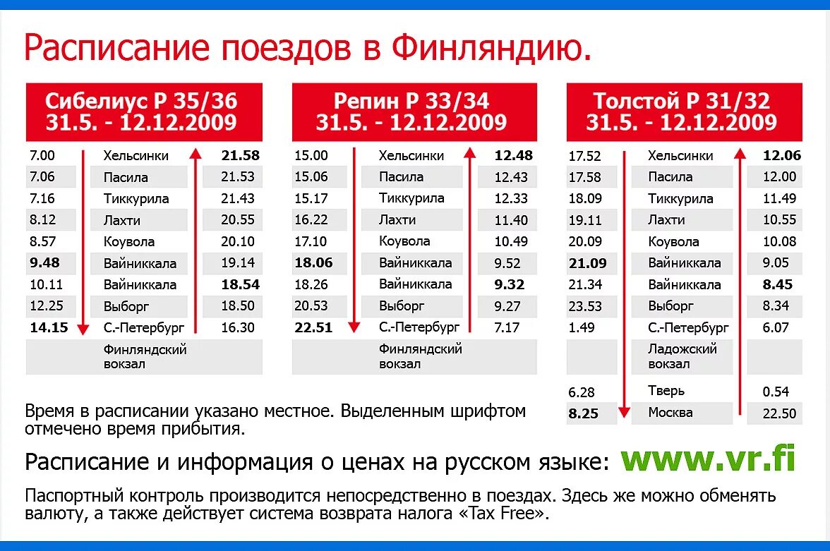 В какие города можно уехать. Расписание поездов. Электрички в Финляндии. Количество рейсов поезда. Электричка до Финляндии.