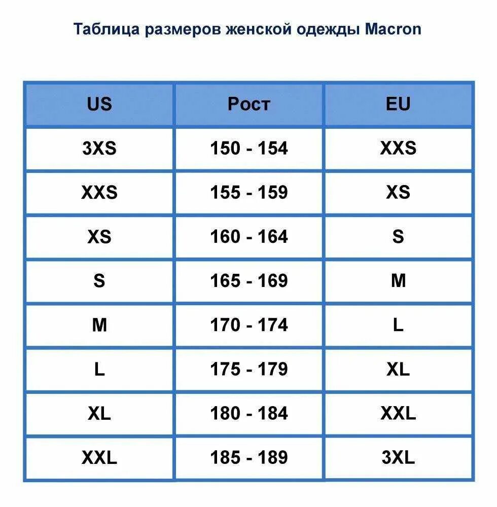4 8 какой рост