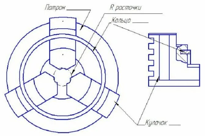 Приспособление для расточки кулачков чертеж скачать Расточка патрона:  (#667)