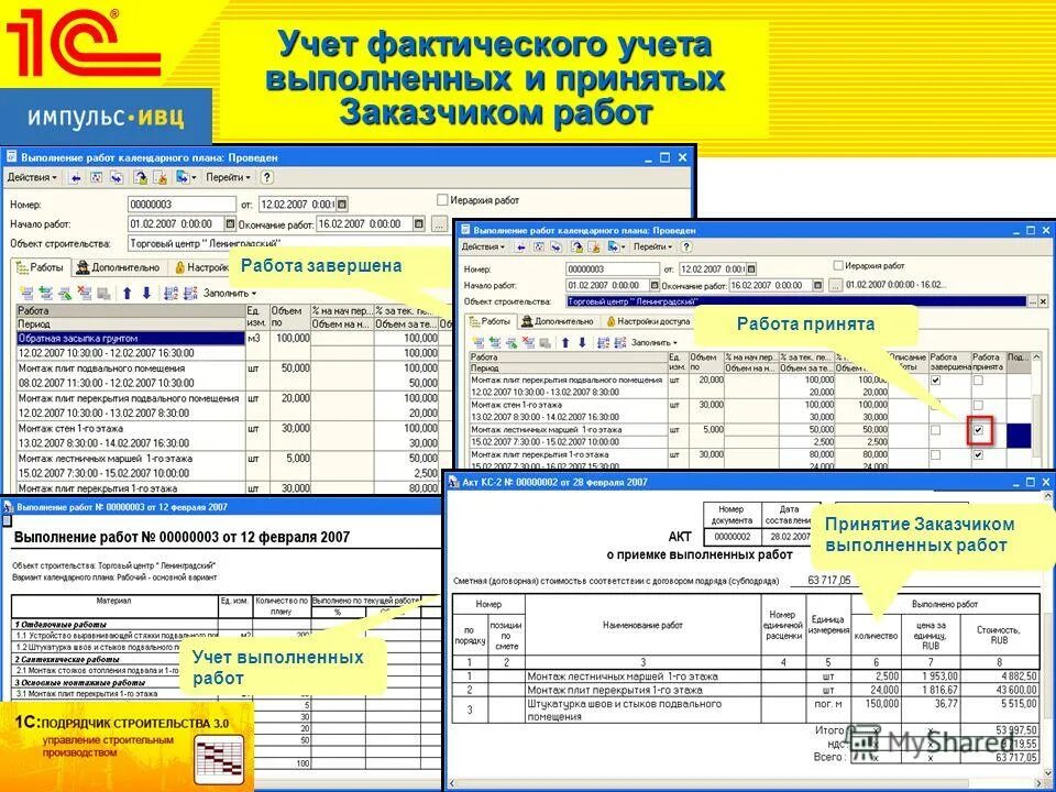 Учет выполнения работ. Учет выполнения работ