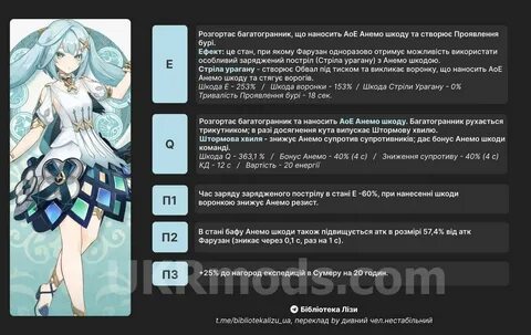 Редкость персонажей