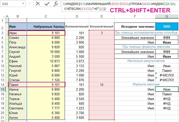 Excel найти значение по условию. Массив в эксель. формула суммы по строке в массиве excel. формула поиска по массиву excel. excel поиск строки в массиве.