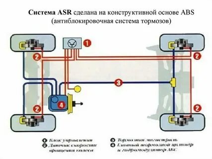 Найдите р абс