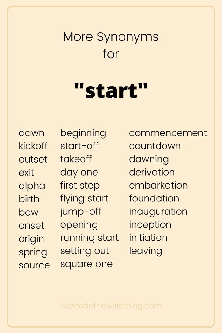 Extremely synonym. Start synonyms. synonyms for essay. for the beginning synonyms. synonyms much many.