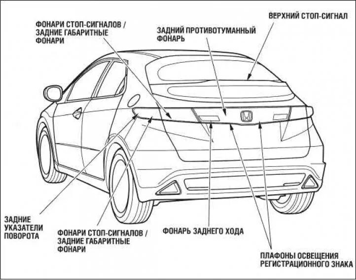 Honda civic схема. Фара Хонда Цивик 5д 2008 схема. Фара Хонда Цивик 4д схема. Honda Civic 5d схема фары. Регулировка фар Хонда Цивик 5д.