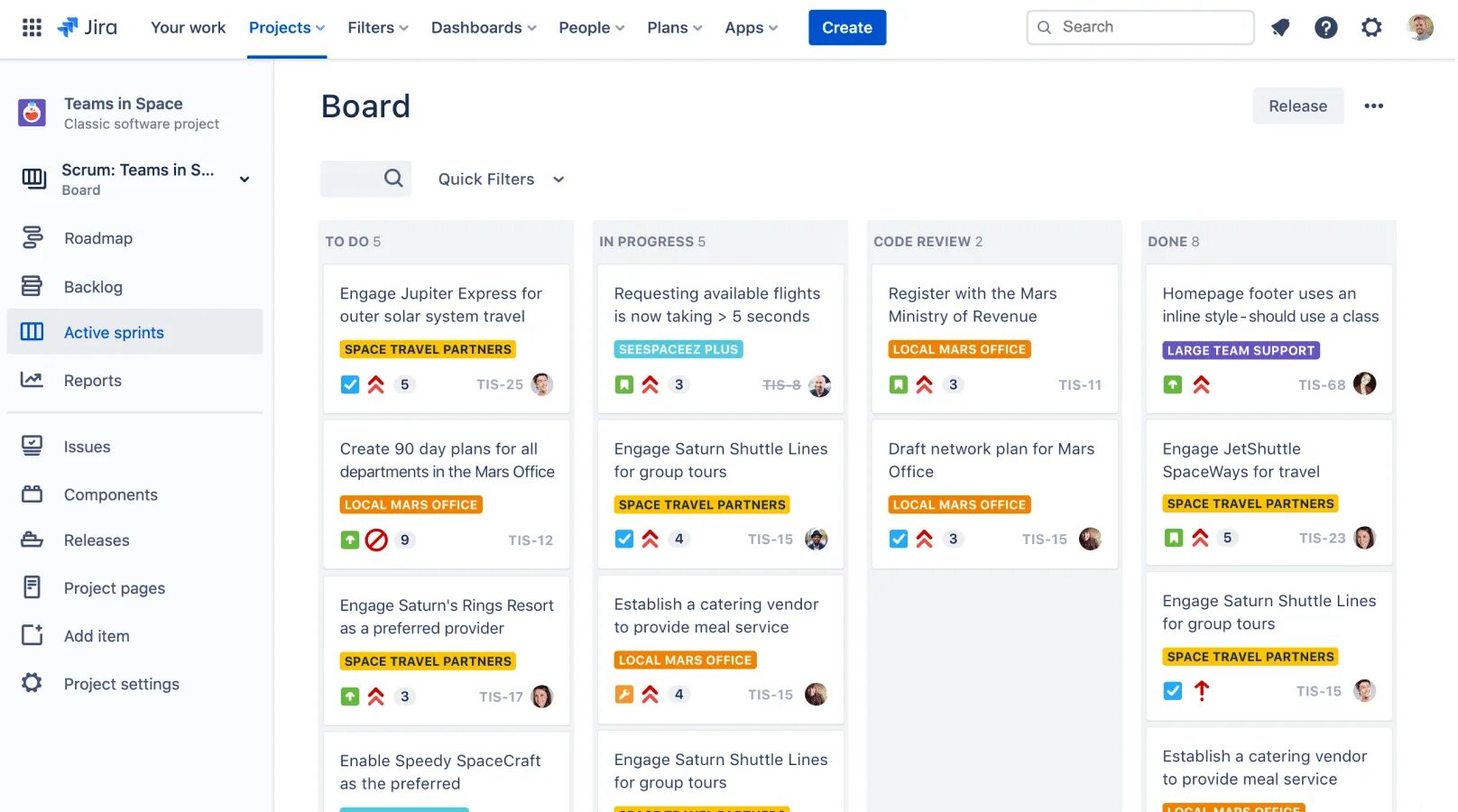 Board report