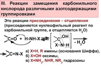 Замещение реагент