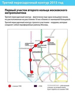 Кольцевая линия метро какого цвета