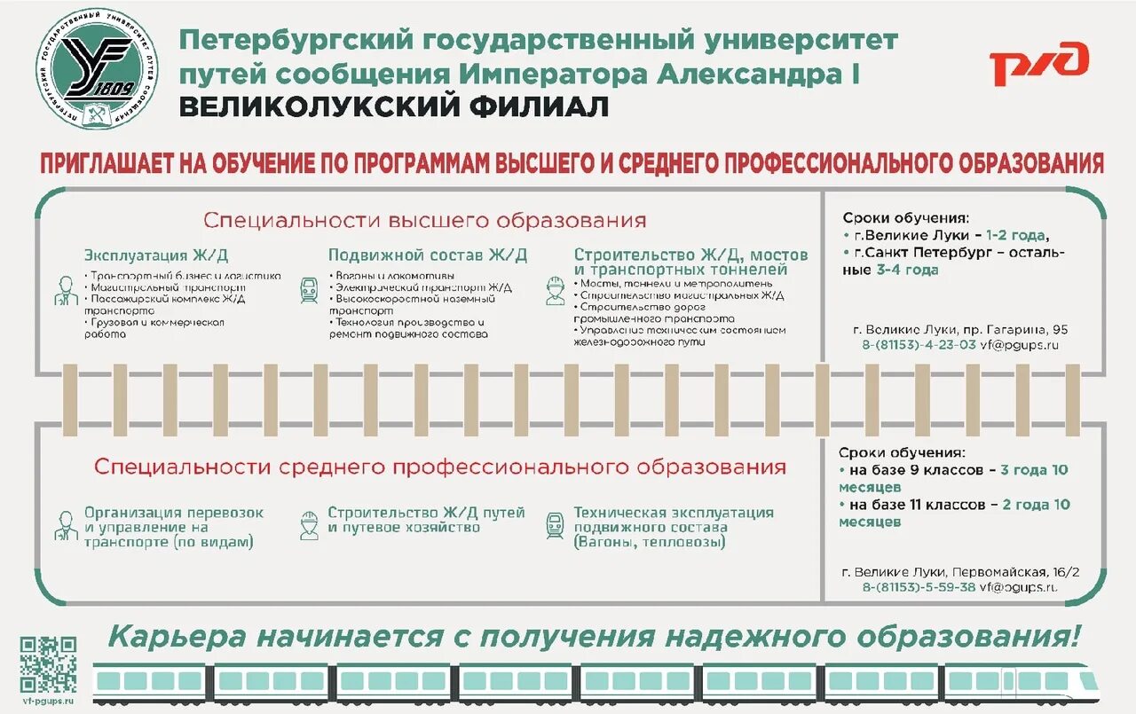 Мой пгупс личный. Великолукский филиал ПГУПС. Великолукский филиал ПГУПС общежитие. ПГУПС расписание.