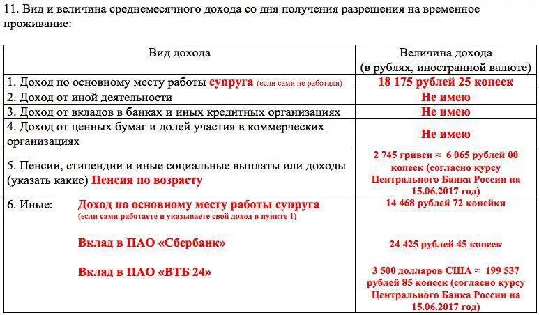 Подтверждение внж 2023. Вклад для ВНЖ. Вид и величина среднемесячного дохода для ВНЖ. Подтверждение доходов ВНЖ РВП. Подтверждаемый источник дохода.