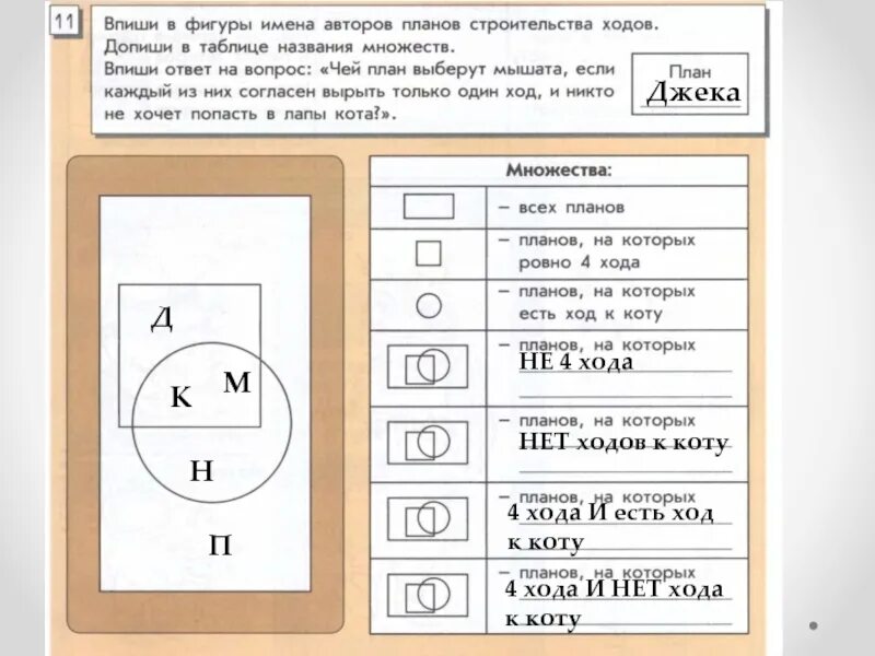 Информатика 4 класс графы. Впиши в фигуры имена авторов планов. Впиши в фигуры имена авторов планов строительства. Строим графы Информатика 4 класс. 11. Впиши в фигуры имена авторов планов строительства ходов.