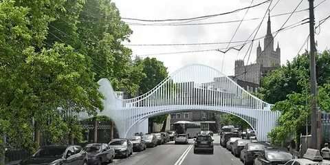 City articles