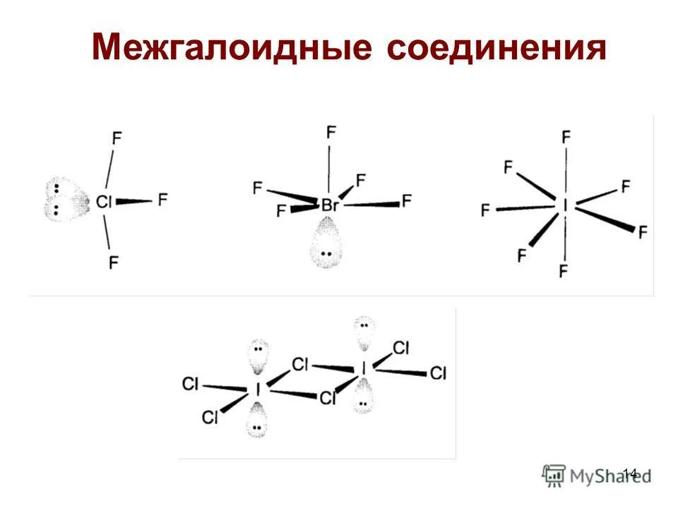 Определите степень окисления hclo. Определите степень окисления hclo