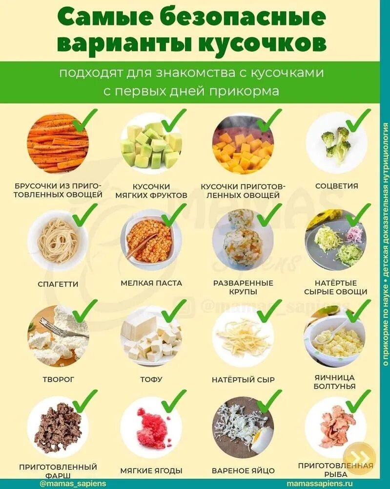 Когда вводить кусочки. Когда вводить кусочки