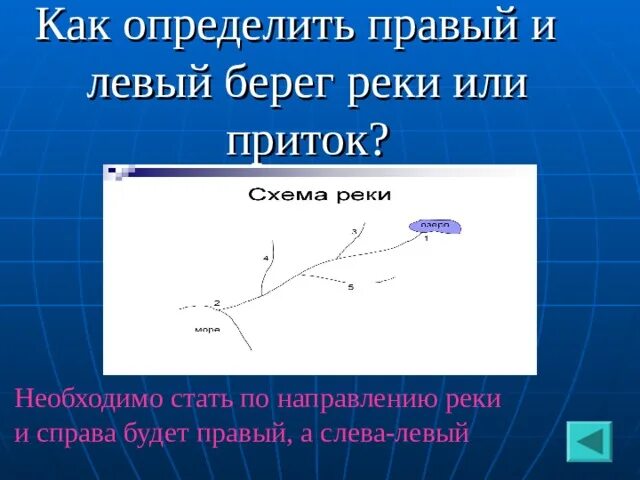 Береги правый. Как определить правый и левый приток. Как определить правый и левый берег реки. Как узнать левый или правый берег. Как отличить левый и правый берег.