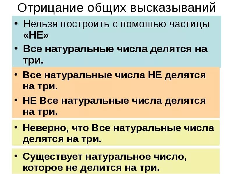 Утверждения и высказывания отрицание 7 класс