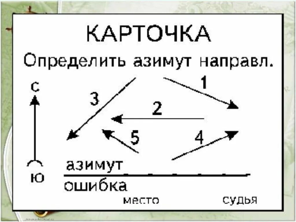 Определение задание 5 класс. Карточки по определению азимута. Задачи по азимуту. Азимут задания. Задание на определение азимута.