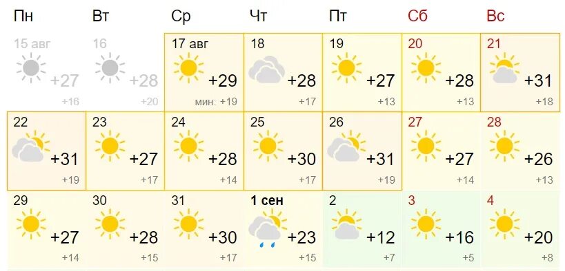 1 июля холодно. Сентябрь 2022. Климат Самары 2022. Самара в сентябре. Прогноз на сентябрь 2022.