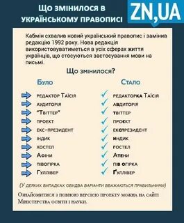 Украинские правила