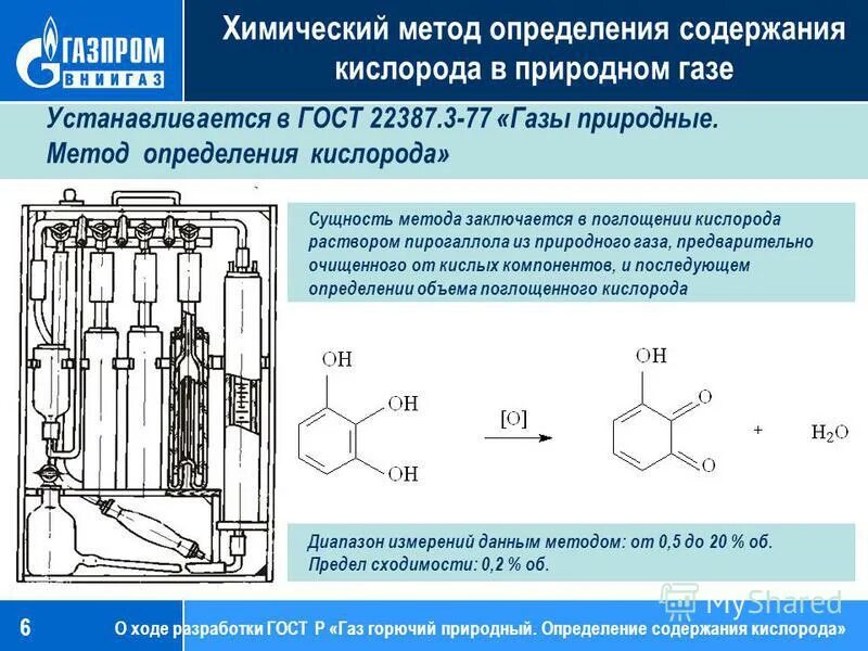 Методы определения содержания воздуха. Весовой метод измерения концентрации пыли. Методы определения содержания воздуха. Методы определения содержания воздуха. Определение микробной загрязненности воздуха.
