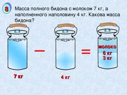 Масса двухлитрового сока