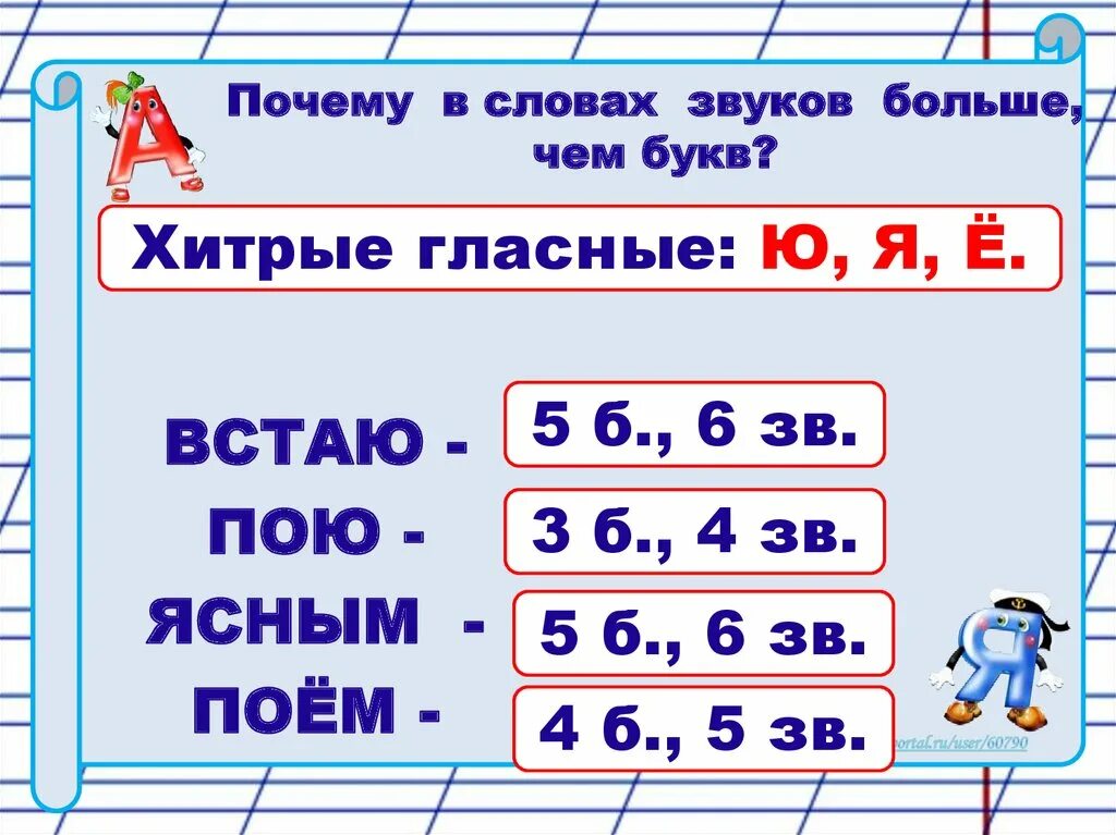 В каких словах звуков больше чем букв 1 класс. Зауков больше чем бука. Слова в которых звуков больше чем букв. Слова где звуков больше чем букв примеры.