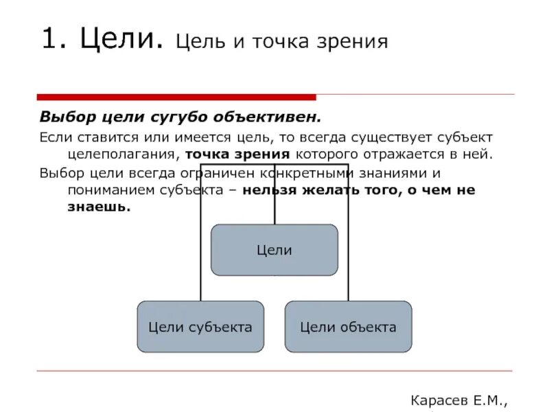 Выбор цели что это. Выбор цели что это. Выбор цели что это. Выбор цели. Выбор цели что это.