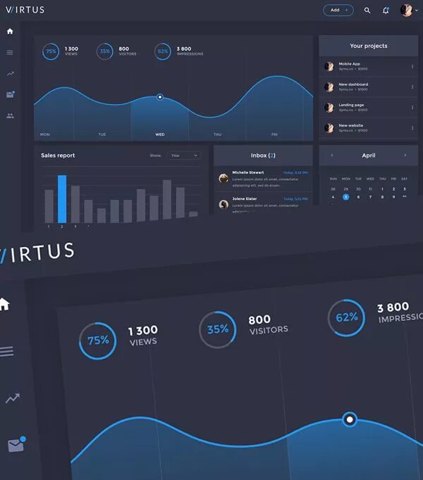 Admin gui