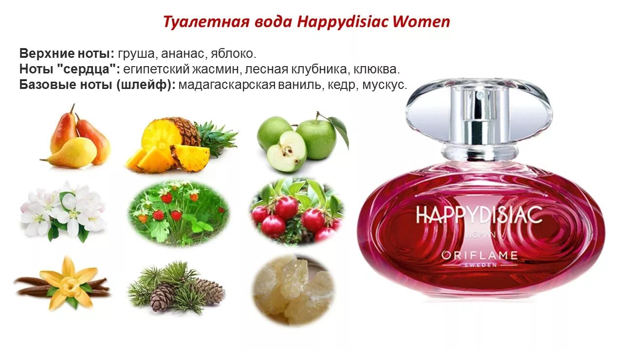 Ноты фруктовых ароматов. Туалетная вода Oriflame Happydisiac woman. Духи Орифлейм женские Happydisiac. Орифлейм цветочный фруктовый зелёный аромат туалетная вода. В Орифлейм туалетная вода с яблоком.