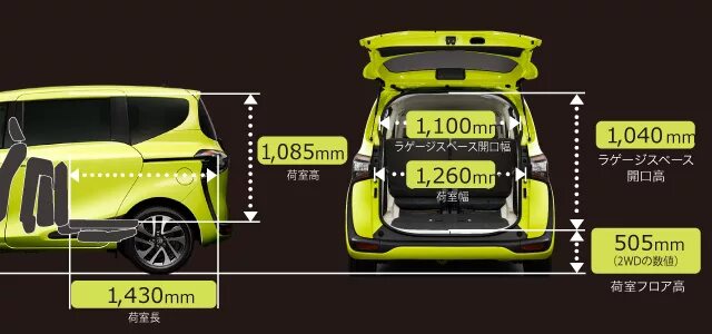 Тойота сиента размеры. Toyota sienta 2017 габариты кузова. габариты тойота сиента 2017. тойота сиента габариты кузова. toyota sienta, 2017 габариты.