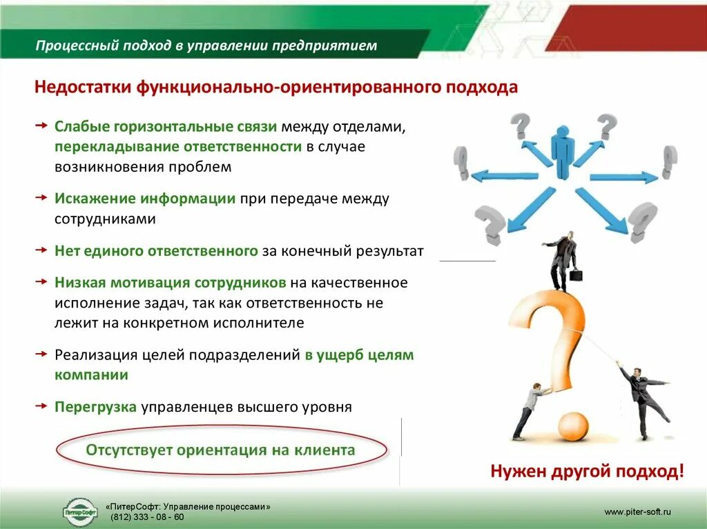 Функциональный подход информации. Процессный подход к управлению. процессный подход в менеджменте. процессный подход в управлении предприятием. функциональный, процессный, процессно-функциональный подход.