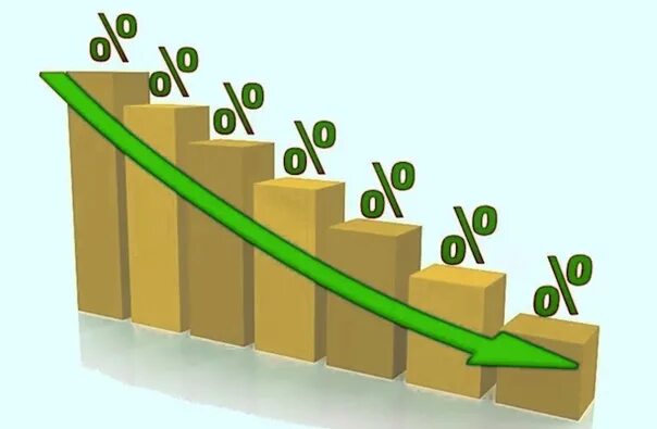 Процентные ставки. Снижение процента. Процентные ставки рисунок. Снижение процентной ставки. Снижение на 15 процентов