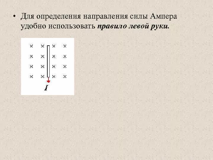 Направление силы Ампера определяется по правилу левой руки. Определите направление силы Ампера. Правило направления силы Ампера. Определите и изобразите направление силы Ампера.