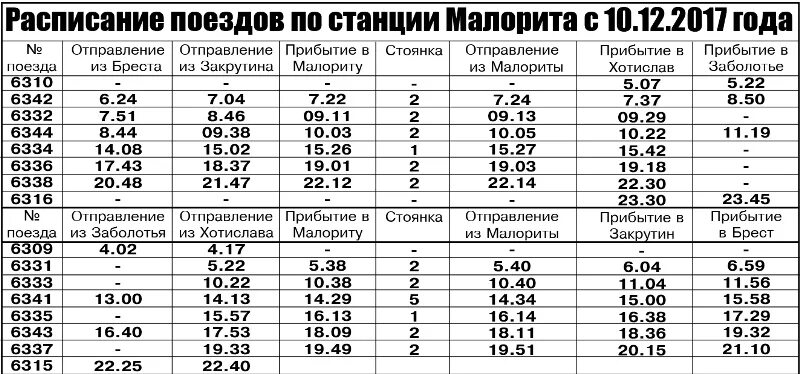 Расписание маршрутных такси минск. Расписание маршруток Малорита Брест. Расписание маршрутки Брест Малорита на сегодня. Расписание поездов Малорита Брест. Расписание маршруток Малорита Минск.