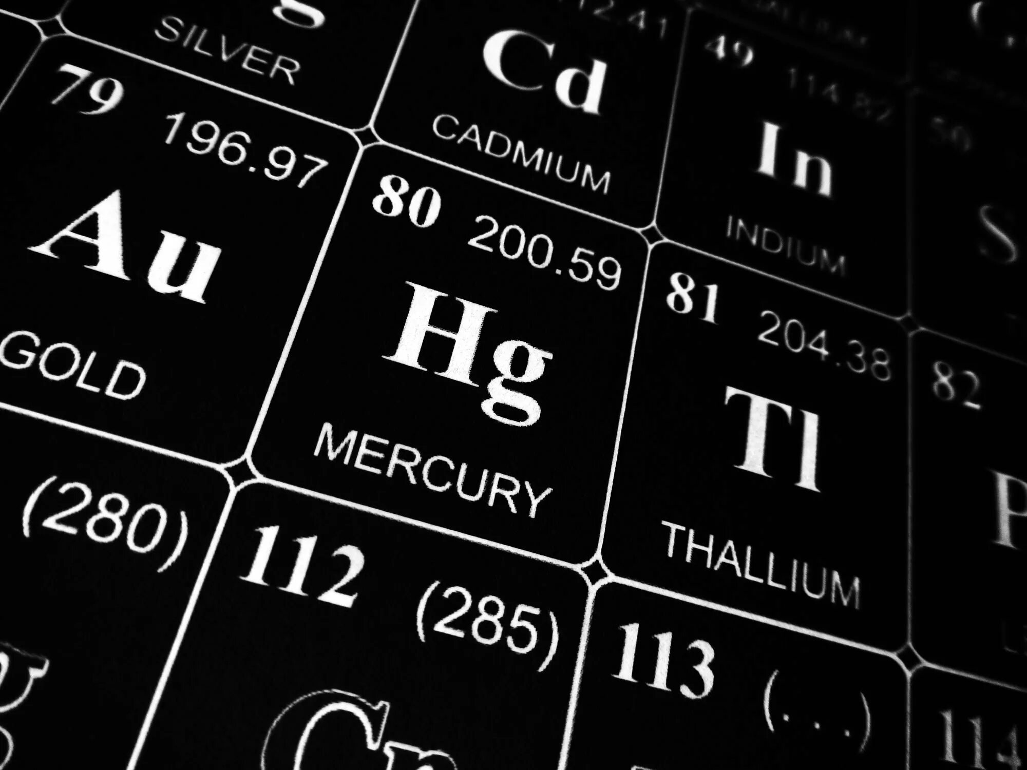 Как произносится химический элемент ртуть. Ртуть название в таблице. Ртуть в периодической таблице. Ртуть химический элемент название. Ртуть в периодической таблице.